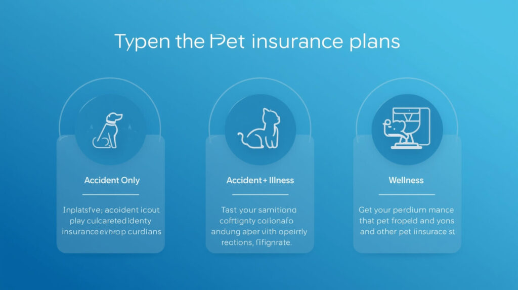 pet insurance idaho